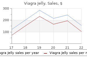 order viagra jelly without a prescription