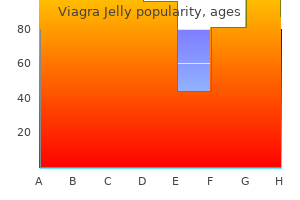 order viagra jelly with a visa