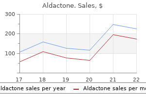 purchase 100 mg aldactone fast delivery