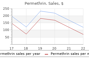 purchase cheap permethrin online