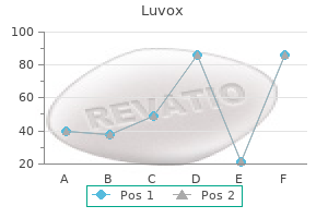 cheap 100mg luvox with visa