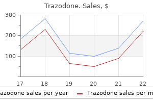 buy 100mg trazodone overnight delivery