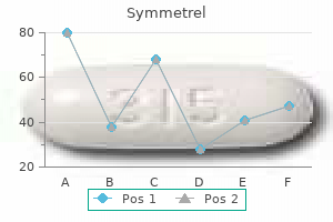 purchase symmetrel 100 mg on line
