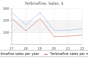 order terbinafine 250mg with amex