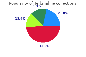 buy genuine terbinafine