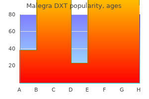 malegra dxt 130mg with amex