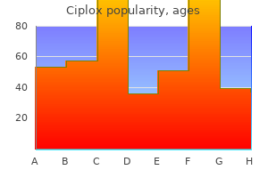 discount generic ciplox uk