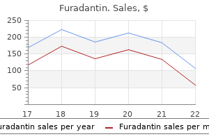 purchase 50 mg furadantin with visa