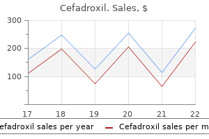 purchase generic cefadroxil line