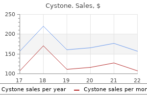 60caps cystone mastercard