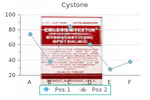 discount cystone 60caps otc