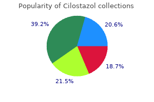 purchase cilostazol 50 mg with amex