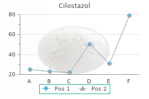 discount 50 mg cilostazol mastercard