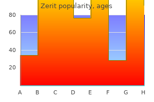 buy cheap zerit line