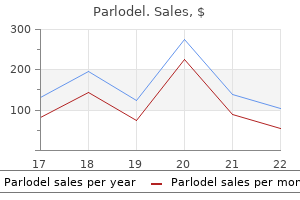 parlodel 1.25mg overnight delivery