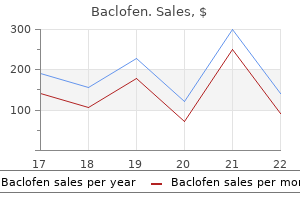 baclofen 25mg amex