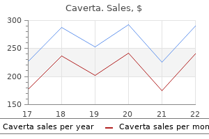 order 50mg caverta overnight delivery
