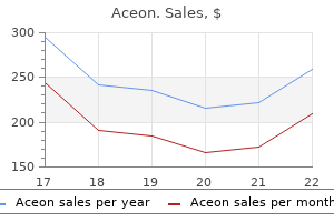 discount aceon master card