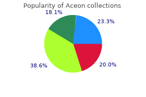 purchase aceon online pills