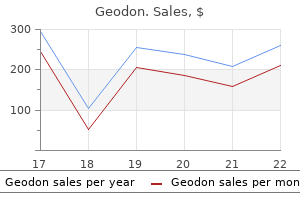 order geodon 20mg on-line