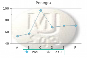 buy discount penegra 50mg