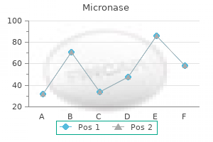 micronase 5mg with amex