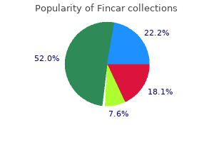 buy fincar online from canada