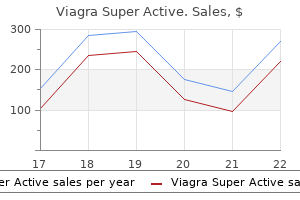 cheap viagra super active 50 mg fast delivery