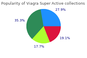 discount viagra super active online mastercard