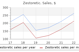 17.5 mg zestoretic with visa