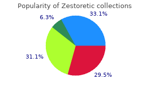 safe 17.5 mg zestoretic