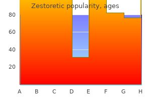 generic 17.5mg zestoretic overnight delivery