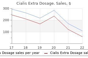 buy discount cialis extra dosage 50mg on line