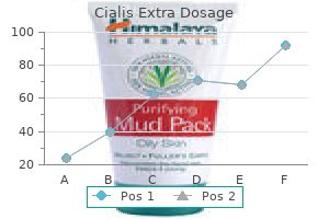 buy cialis extra dosage 50 mg with mastercard