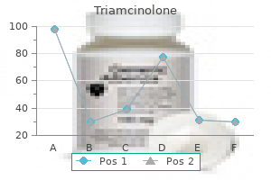 purchase triamcinolone discount