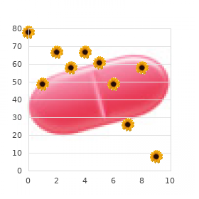 Hypo-alphalipoproteinemia primary