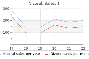 buy nizoral 200 mg without a prescription