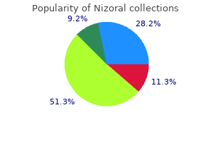 purchase nizoral 200 mg with visa