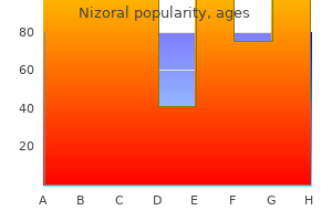 order 200mg nizoral free shipping