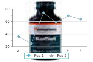 order nizoral 200 mg with amex