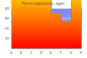 order 200mg floxin amex