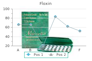 cheap floxin 200 mg without prescription