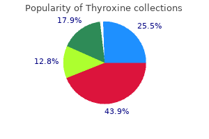 order thyroxine 25 mcg with mastercard