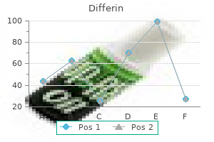 effective differin 15gr