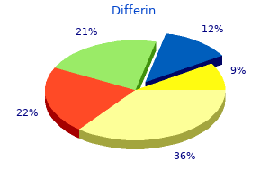 buy cheap differin online