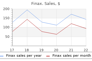 purchase finax 1mg fast delivery