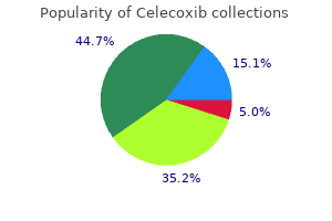 celecoxib 100mg fast delivery