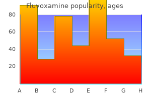 buy discount fluvoxamine 50 mg line