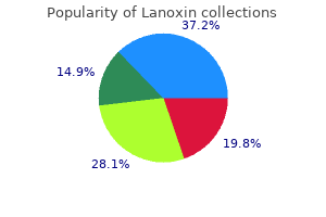buy lanoxin 0.25 mg lowest price