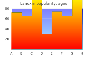 discount 0.25mg lanoxin amex